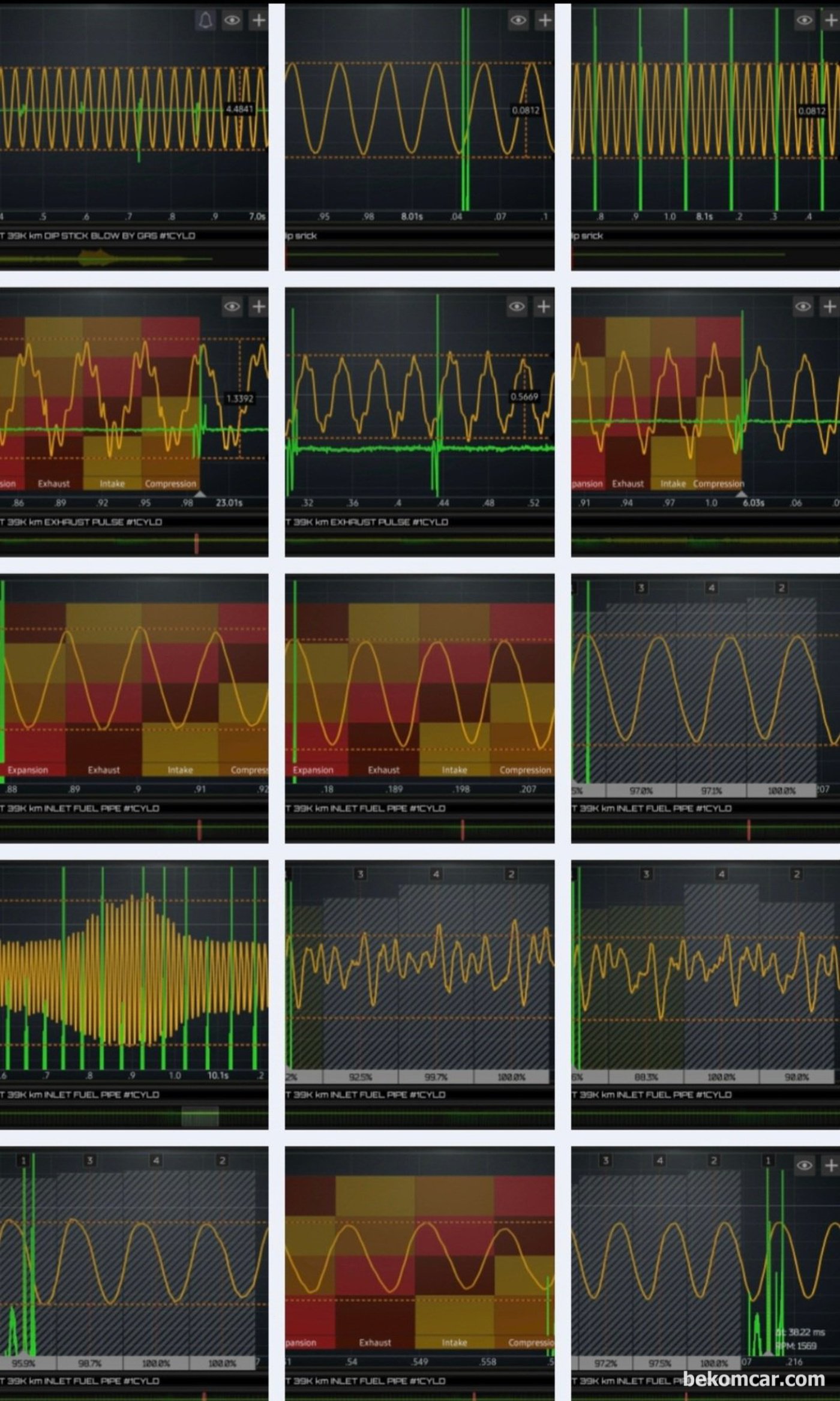 혼다 어코드 10세대 시동지연 진단과정 기록. 시동 지연 원인은 매우다양하다. 그러니 꼭 진단후 필요한 정비를 하는것도 좋은 아이디어 이다. 시동지연 관련 실린더압축압력 파형등 다양한 오실로스코프 파형기록이다.|贝科姆汽车 (bekomcar)