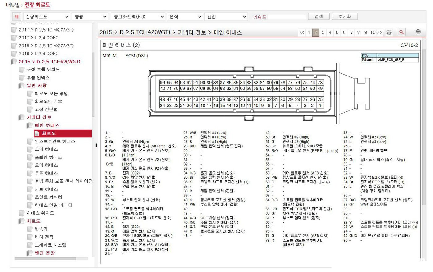 봉고3 간헐적 시동불능, ECU 교체로 정비. ECU 오픈 점검기록 으로 마커로 표시된 칩 내부에 단락이 되어있다. gsw.kia.com 회로도 참고하여 살펴보니 ECM #27번 (B) 인젝터 #1번 HIGH & ECM #3번 (gr) 터미널 인젝터 4번 HIGH 가 단락이 된 상태로 판단된다.|bekomcar.com