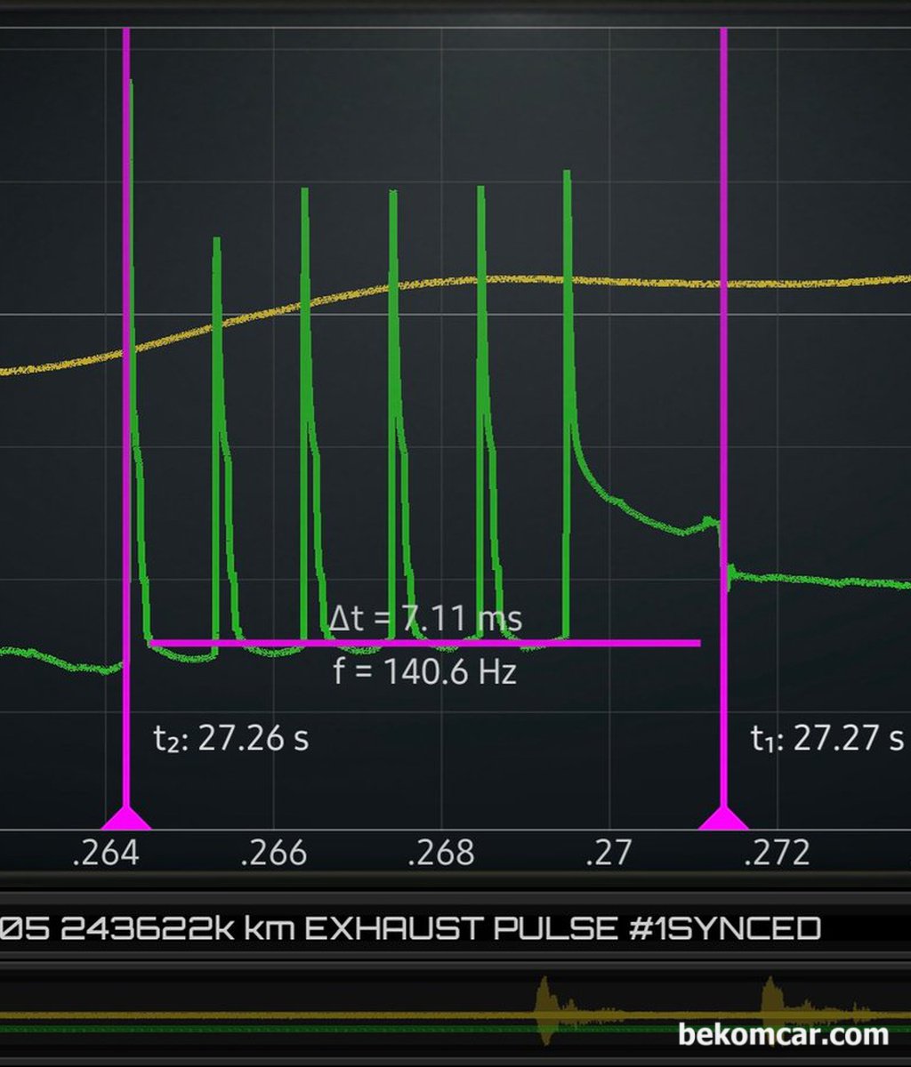 배기가스 매연줄이고 출력향상을 위해서 점화플러그 여러번 점화하는 다중점화플러그 샘플 파형은 어떻게 생겼나요?|贝科姆汽车 (bekomcar)