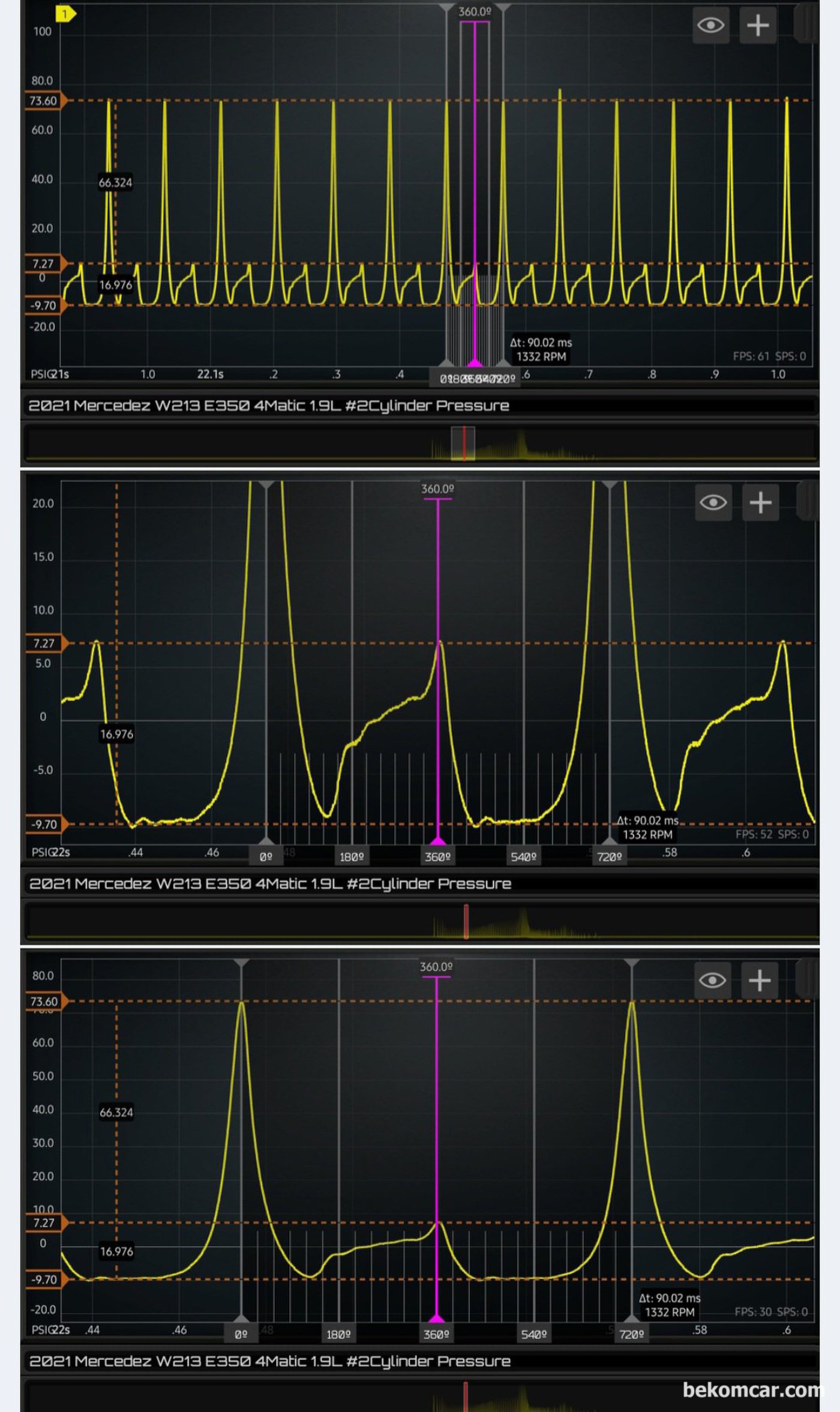 범생이 벤츠 W213 E350 2021 구매전 점검 기록마무리 한다. 상당히 실린더 내부 카본상태듬이 드물게 상태가 좋았다. 실린더압축압력 자료이다.|贝科姆汽车 (bekomcar)