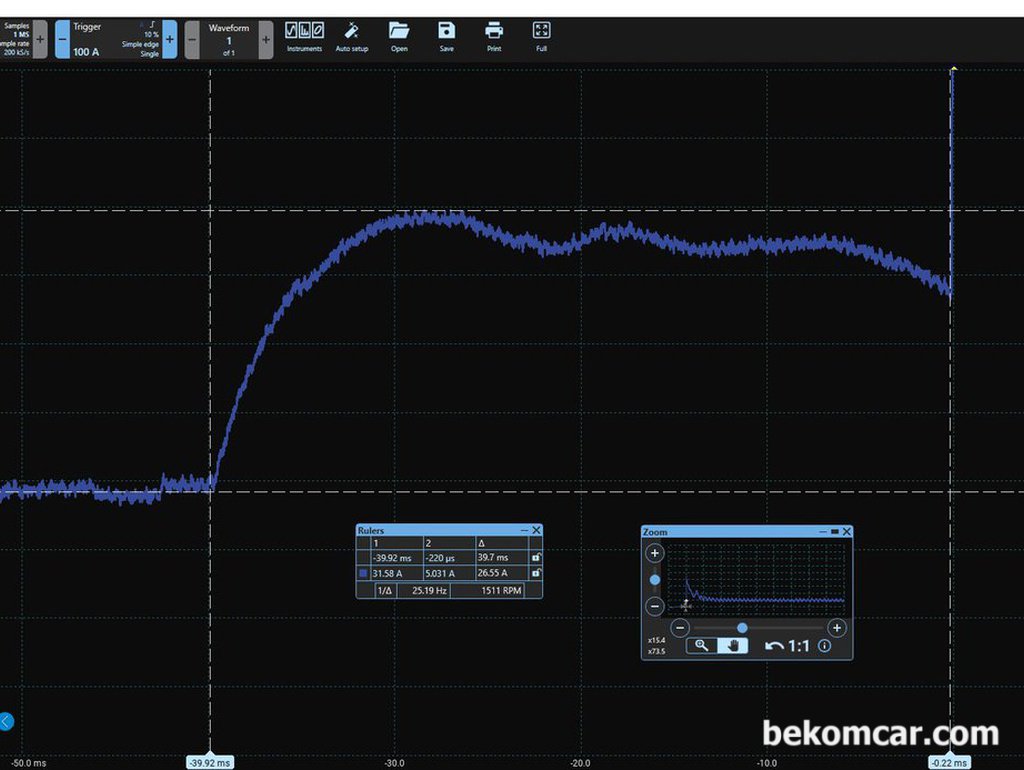 시동불량시 시동모터의 솔레노이드 스위칭상태 파형분석사례|bekomcar.com