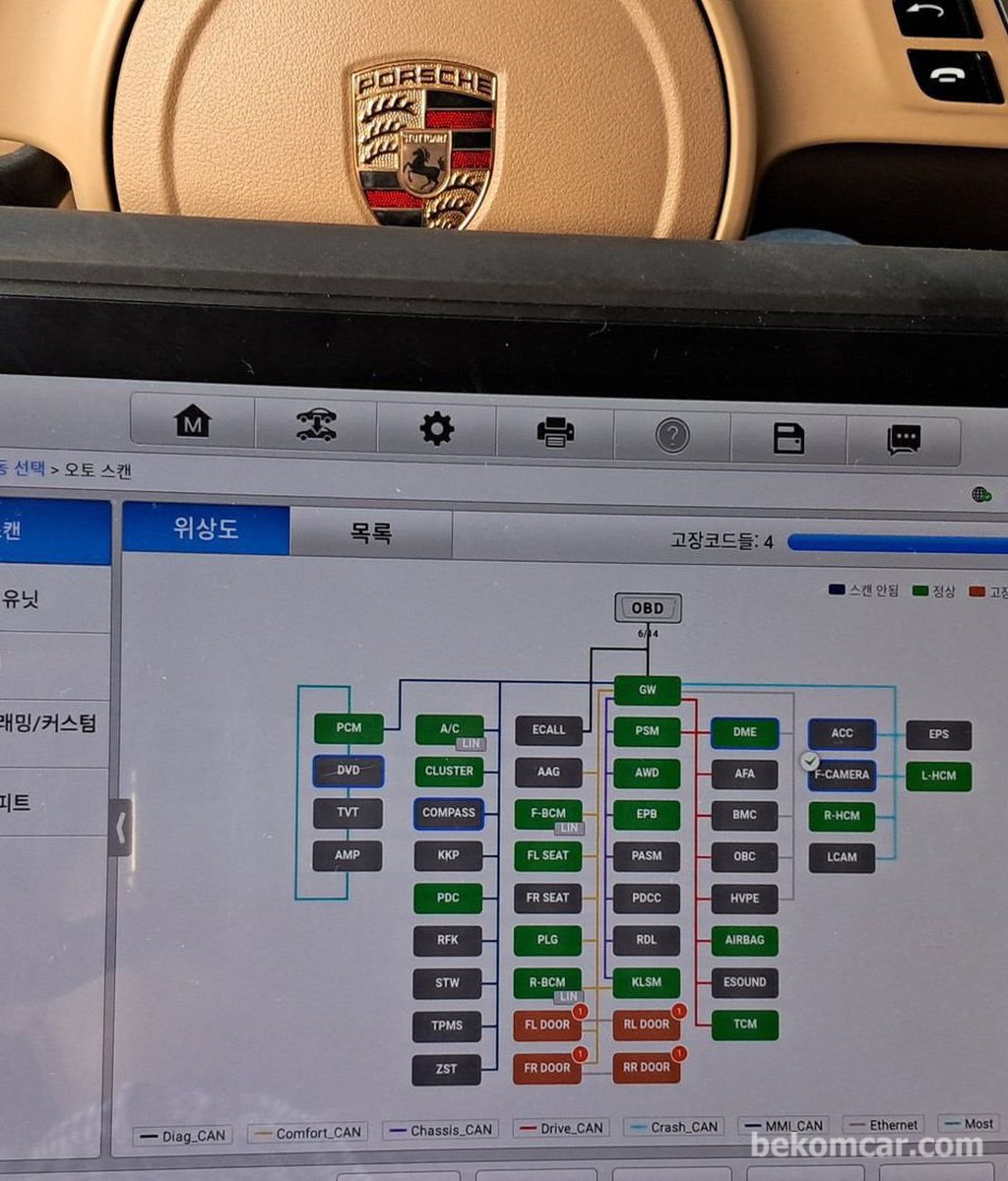 SENT 통신? MOST? CAN BUS 통신은 단순하다|베콤카 차량정밀진단