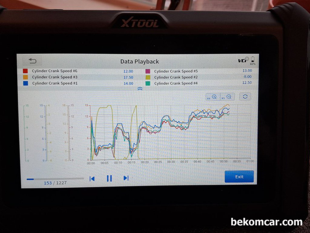 간헐적 데드실화 현상 분석 진단, 2013년 혼다 어코드 V6 VCM 3.5L|بيكومكار  (bekomcar)