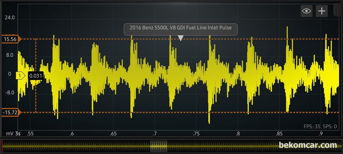 2016년 벤츠 S500L V8 차량이다. BMW 550i 와 같이 V8 이다. 550i vs. S500L 인젝터 분사량 압력변화 파형에 큰 차이가 분석된다. 인젝터는 실화, 부조, 공연비 농후 희박 등 수 많은 엔진 고장의 원인 중 하나이다.|بيكومكار  (bekomcar)
