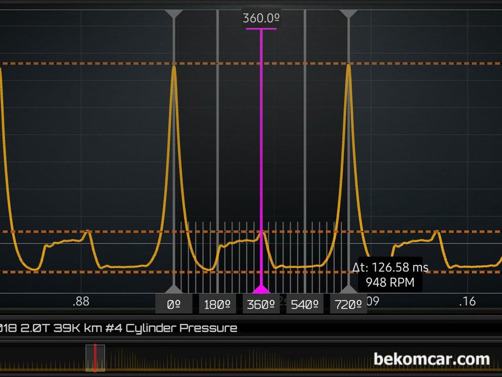 냉간시 시동지연 혼다 어코드 10세대 2.0T 실린더압축압력센서 파형분석 기록|bekomcar.com