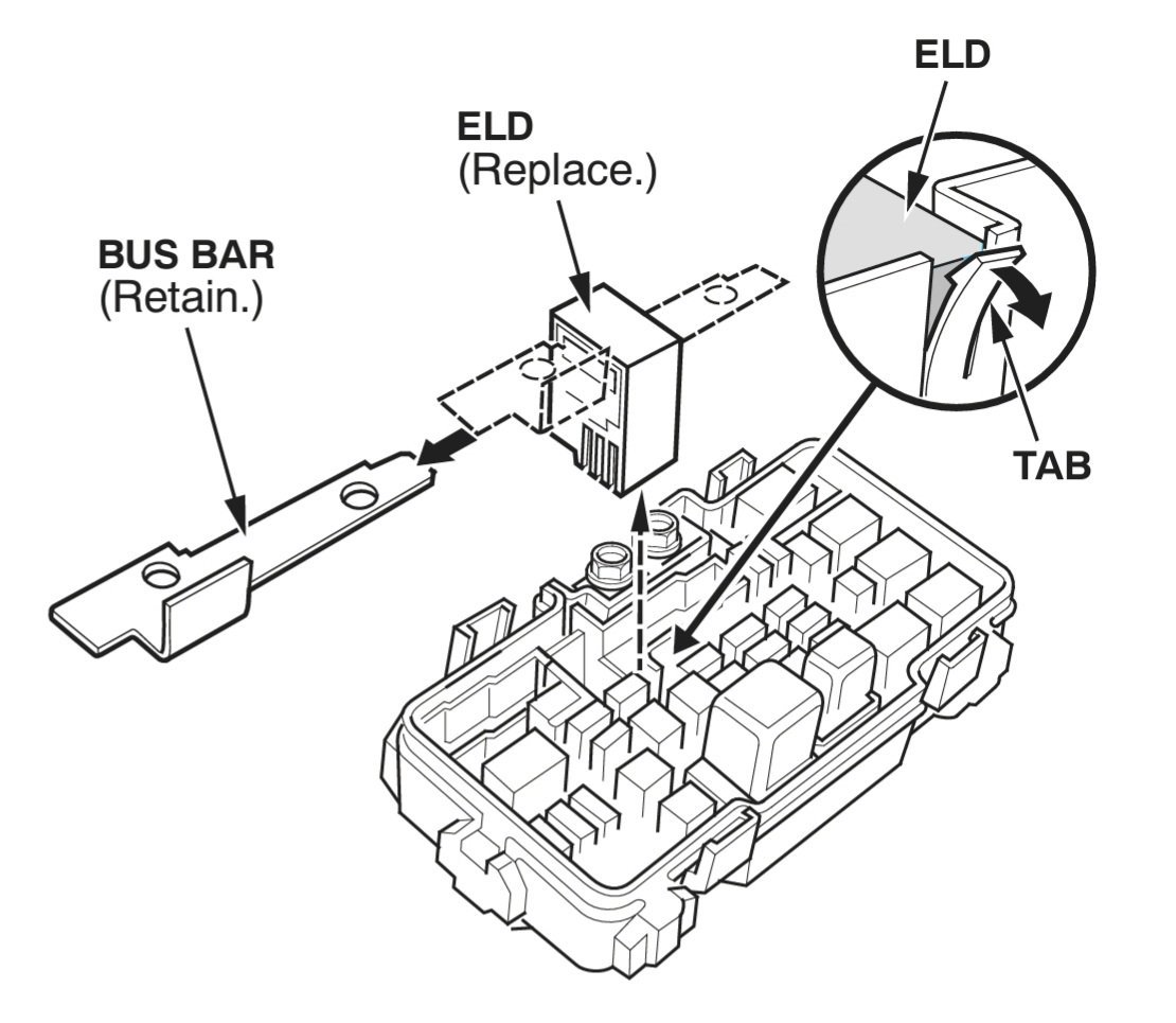 혼다차량의 Electric load detection (ELD) 는 전기부하센서 가 무엇인가요?, None|베콤카 차량정밀진단