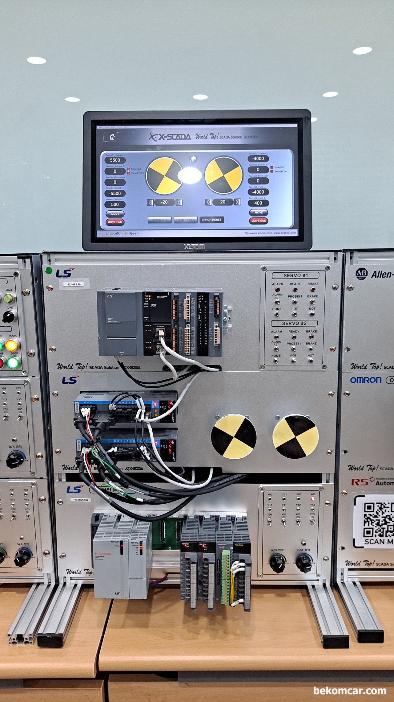 SCADA, 빅데이터, 인공지능. 우리인간의 미래는 누구것일까?, None|بيكومكار (bekomcar)
