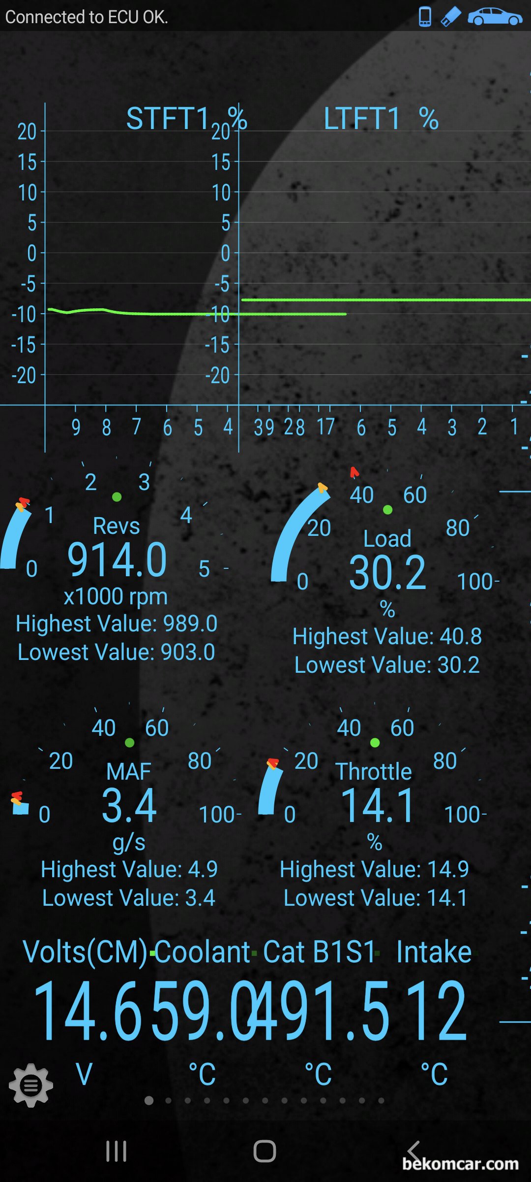 혼다 시빅차량 OBD2 시스템 농후 (System Rich) 진단, |بيكومكار (bekomcar)