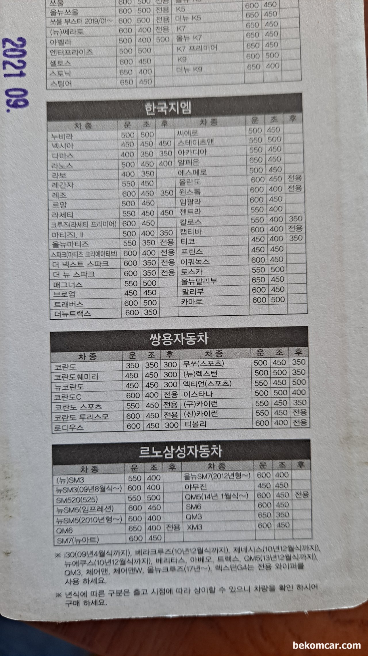 조수석 윈도우 와이퍼, 노 브랜드 브랜드 와이퍼, 다양한 국산 차량에 사용가능한 조수석 윈도우 와이퍼|بيكومكار (bekomcar)