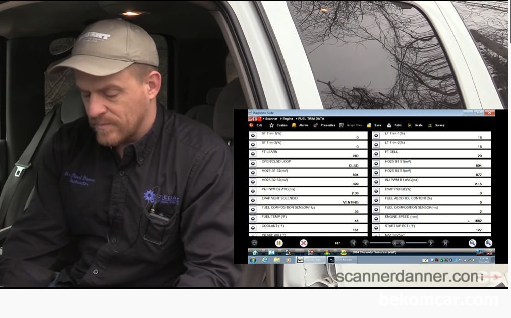 2004 GM사의 Chevy Suburban, 5.3L engine, 2004 GM사의 Chevy Suburban, 5.3L engine. 고장코드 P0171, P0174, P0101, P0300를 분석하는 Paul Danner, ScannerDanner, https://www.scannerdanner.com|베콤카 차량정밀진단