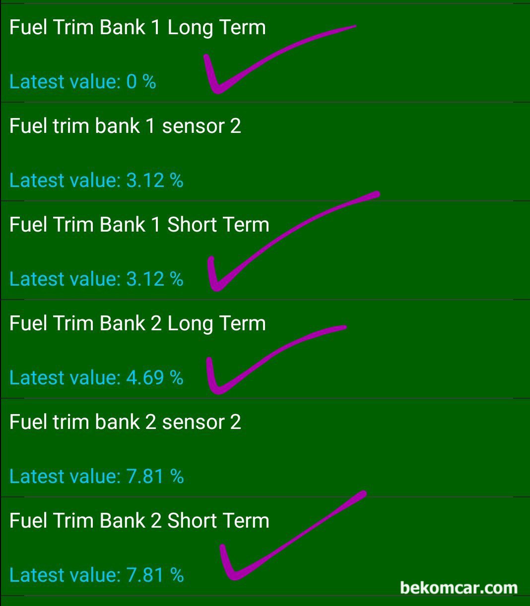 연료보정값이 뭔가요?, 연료보정값 (Fuel Trim) ㅡ 단기 및 장기 그리고 두개를 더한 Total이 있다. 특히 장기연료보정값 인 LTFT 를 엔진 진단에 활용한다.|bekomcar.com