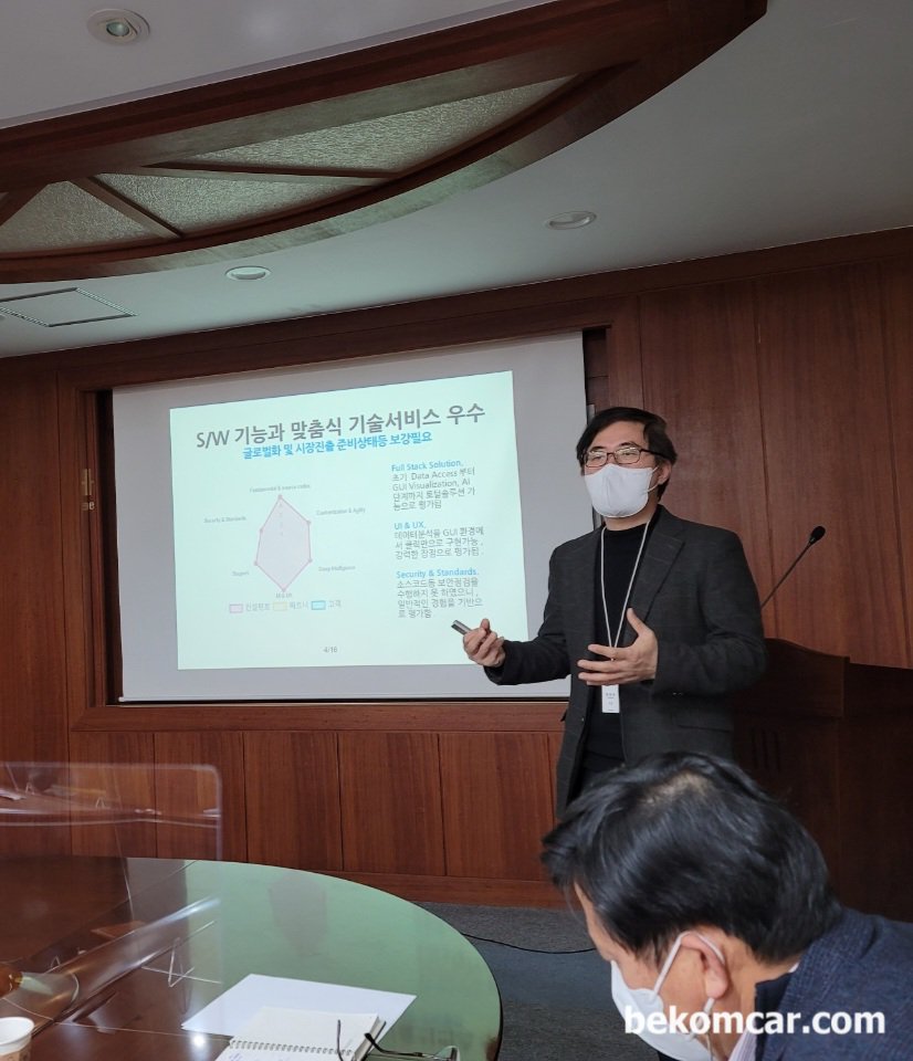대표적인 SCADA 기술에대한 요약 평가발표, 4차산업의 핵심인프라기술인 SCADA 기술평가에대하여 요약발표를 하는 문선주대표이다|베콤카 차량정밀진단