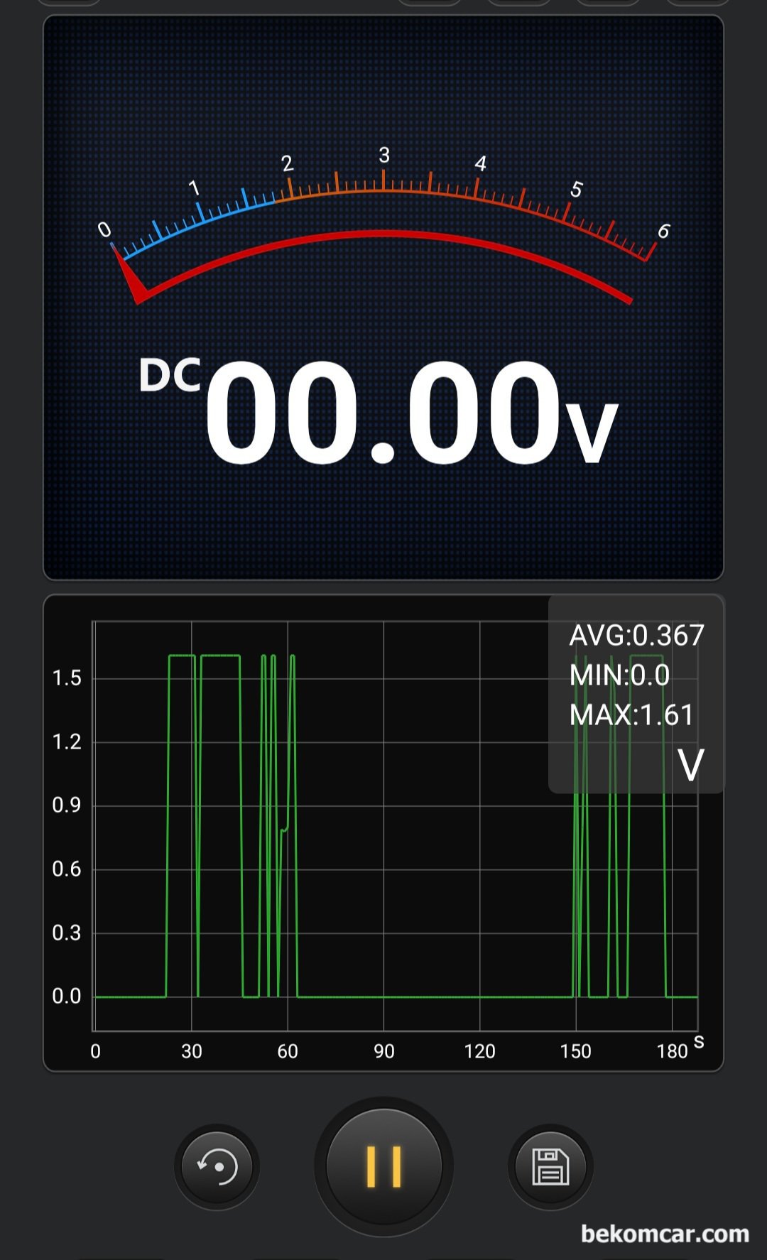 CAT II 1000V 블루투스 멀티미터와 오실로스코프, ANENG 9002 Bluetooth Digital Multimeter 안드로이드 화면이다. CAT II 1000V까지 지원한다.|بيكومكار (bekomcar)