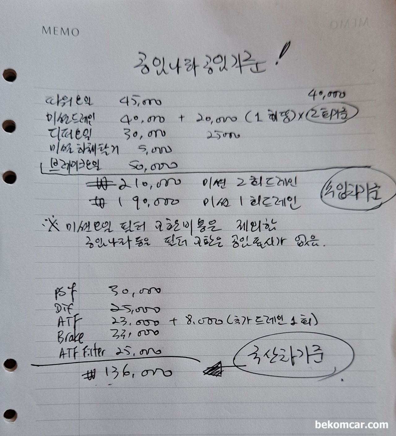 공식서비스센터, 사설정비소 와 공임나라중 어느곳이 적정 공임일까?, 수입차 와 국산차 오일류교환 공임나라 기준 공임을 계산해보았다. 부가세 없이 19~21만원정도. 외장형 캐니스터 타입의 미션오일필텨 교환까지 더하면 약 23~25만원 정도가 될듯 하다.|بيكومكار (bekomcar)
