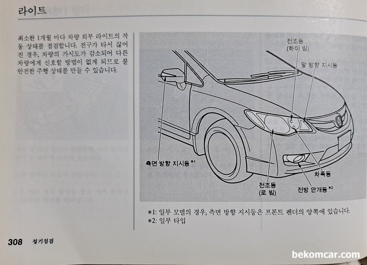 혼다 시빅 8세대 안개등이 나갔어요. 전구 구매하면 자가 교체가능한가요? 안개등 전구 규격은 뭔가요?, 혼다 시빅 의 전구정보이다. 전구 위치 및 이름을 참고한다.|bekomcar.com
