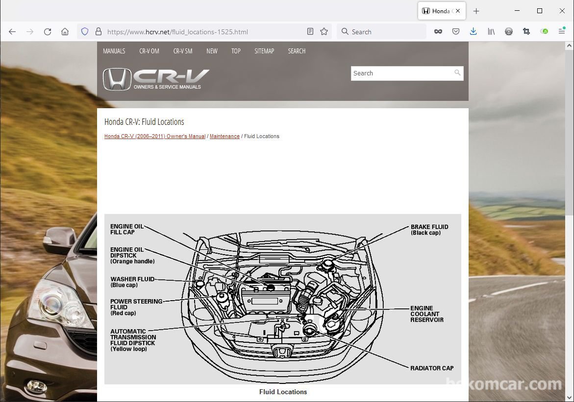 Honda CR-V: manuals and service guides, |베콤카 (bekomcar.com)