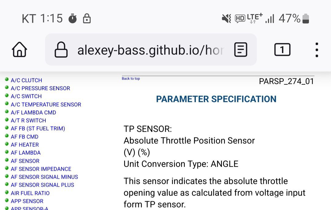 alexey-bass.github.io, |bekomcar.com