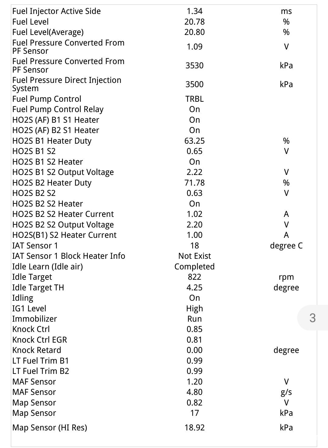2016년형 레전드 5세대 중고차구매전 점검 주요항목들, 레전드 5세대 중고차구매전 점검 중 진단기 분석데이터중 일부이다. 각 차량별 센서값은 다르고 해석도 조금씩 달라진다. 센서값 분석은 차량상태 파악에 매우 중요하다. 구매후 수백만원 정비비 리스크 최소화 하는방법중 하나이다.|ベコムカー (bekomcar)