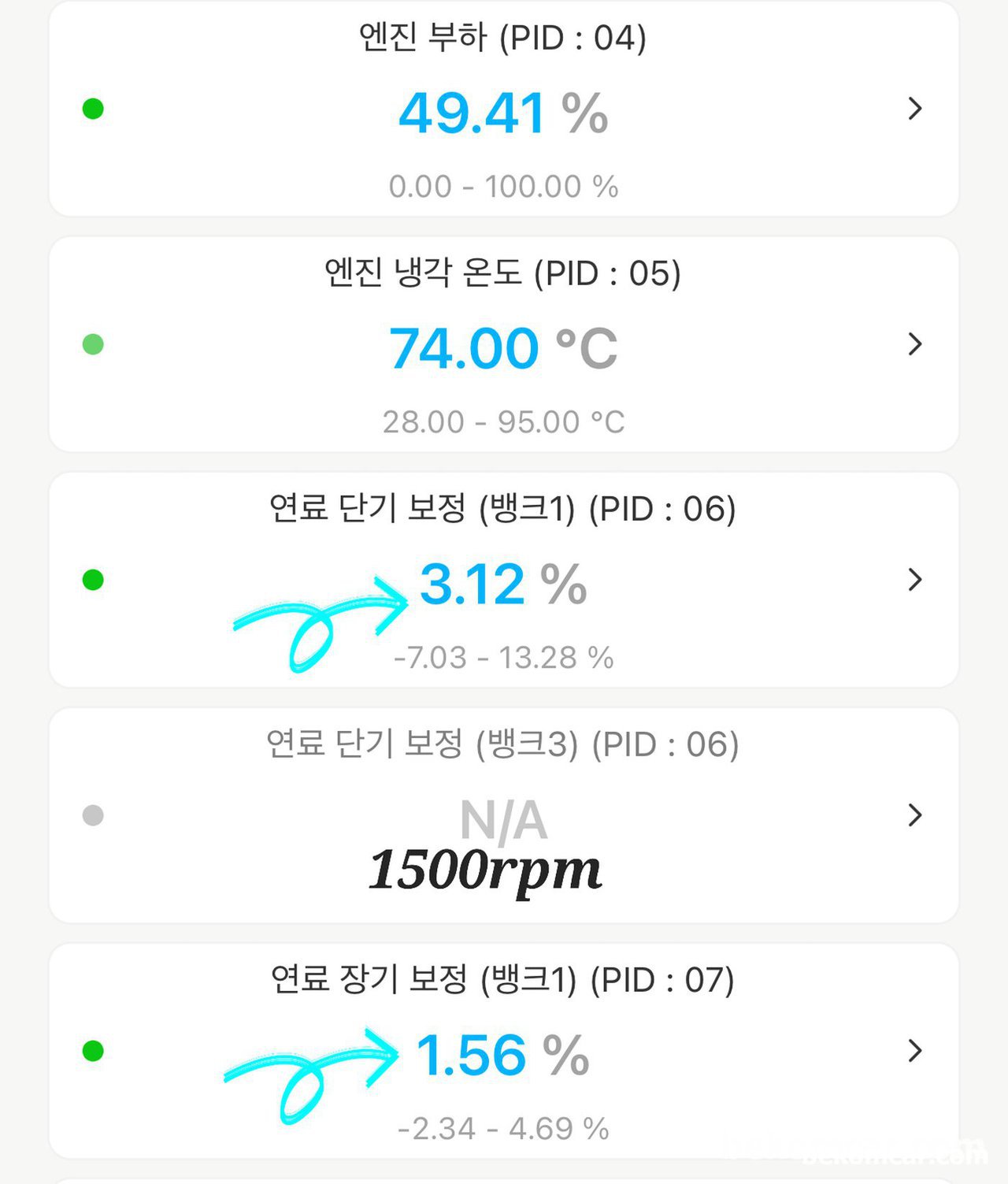 P0171 공연비 시스템 희박 진단 및 개선사례, 혼다 어코드 9세대, 베콤카 BF2 분석결과에 따라서 정비조치를 하였다. 모든 데이터분석결과, MAF 공기량 센서로 좁혀졌다. BF2 분석방법론의 특징은 상당수 센서값등을 분석후 검증을 통하여 마지막에 정비권장을 한다는것이다. 그래서 대부분 이것 저것 교환하는경우는 드물다. 이번에도 MAF센서를 고객이 직접 교체했다. 그리고 개선된 연료보정값을 추후에 보내주었고 바로 한번에 다행히 공연비 희박고장코드가 해결되었다.|بيكومكار (bekomcar)