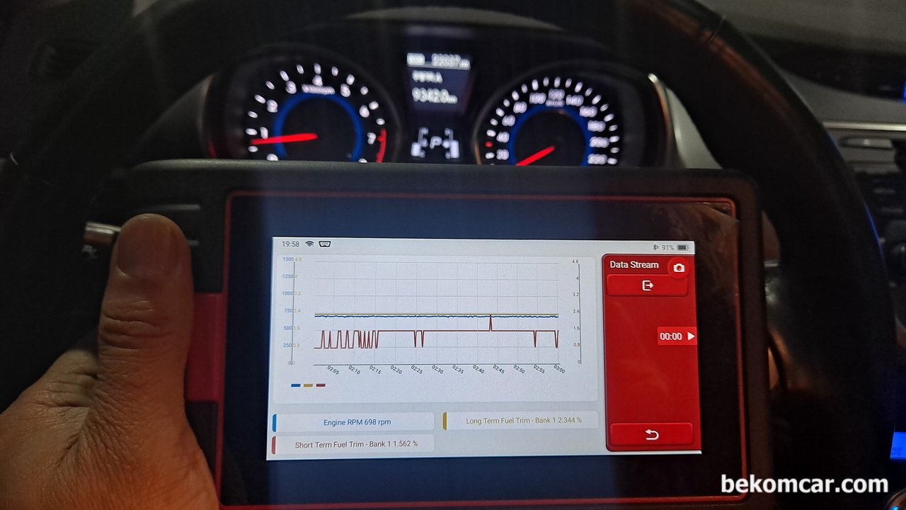현대 아반떼 2014년 약 21,000km 주행 최상상태, 현대 아반떼 2014년 약 21,000km 주행. 베콤카 검진 결과상태가 매우좋다. 측정된 연료보정값이 약 3.00%이내이다. 전체 RPM영역에서 5.0%이내 Fuel Trim값을 보여주고 있다.|贝科姆汽车 (bekomcar)