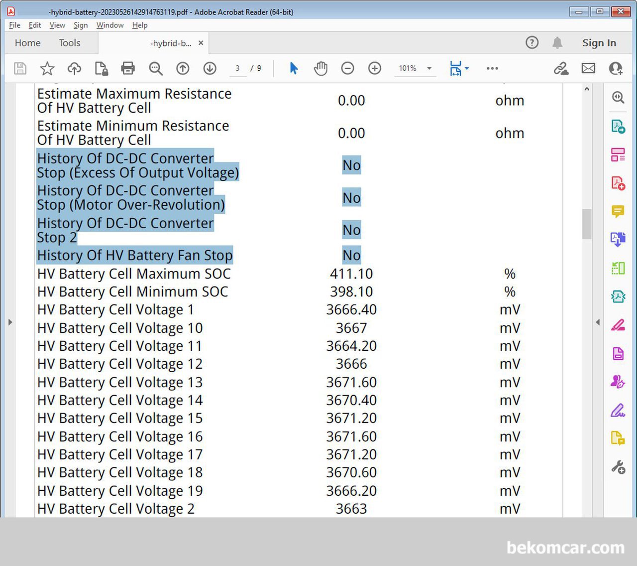 2022 혼다 CRV 하이브리드 투어링, P1721 DTC, History Of DC-DC Converter Stop (Excess Of Output Voltage) No
History Of DC-DC Converter Stop (Motor Over-Revolution) No
History Of DC-DC Converter Stop 2 No
History Of HV Battery Fan Stop No
처럼 베콤카 진단전까지의 하이브리드 시스템 상태를 파악한 결과 하이브리드 시스템에 이상증상이 없는것으로 판단된다. 매우 만족스럽다. 특히 하이브리드 팬 동작 중단이나 DC-DC 컨버터 동작 중단은 매우 매우 좋지 않다. 다행이 이번 점검한 CRV 하이브리드는 이러한 면에서는 전부 다 상태가 좋다. 기쁘다.|ベコムカー (bekomcar)