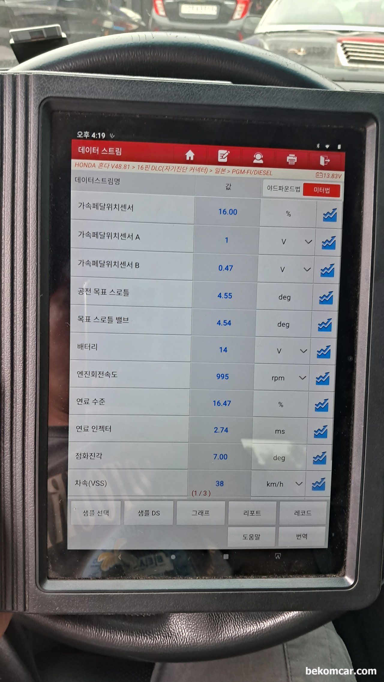 고장코드 진단, 출발은 프리즈프레임 데이터분석부터, 이 FFD (Freeze Frame Data)는 혼다 레전드 4세대 차량의 고장코드 (P0172) 를 확인하고 P0172농후 발생당시의 차량내 상황을 기록한것이다. 농후나 희박등의 경우 차량속도나 엔진이 냉간시. 열간시 인지등에 따라서 분석항목이 달라진다. 이 경우는 전체 3페이지중에서 한 페이지 FFD이다. 차량이 995RPM, 배터리는 14V정도, 쓰로틀 목표치 4.54도에서 실제 쓰로틀은 4.55도이다. 차량속도 (VSS)는 약 38km/h 정도이다. 전체 FFD 를 분석하면 진단의 큰 방향을 바로 알 수 있다.|ベコムカー (bekomcar)