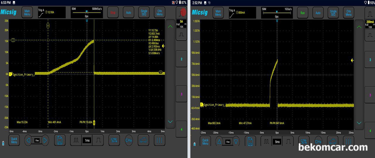 점화코일 정상과 쇼트상태 vs. 점화1차전류파형 비교. 혼다 어코드 8세대 V6, 왼쪽 파형은 정상으로 중간에 핀틀작동이 확연이 확인된다. 정상으로 인젝터거 열린다는 의미이기도 하다. ΔX시간도 약 2.953ms로 충분한 드웰타임을 보여준다. 그리고 ΔY전류값도 약 14.88A로 힘있게 작동한다. 하지만 오른쪽은 고장난 (Primary)점화코일의 전형적인 점화파형이다. 1차고장(Primary)특징은 수직상승하고 2차고장(Secondary)는 약간 굽어진 파형을 보여준다. 베콤카 점화파형 사례의경우 왼쪽은 현대자동차 NF쏘나타 2.0L 이고 오른쪽 고장난 코일은 혼다 어코드 8세대 V6차량이다.|베콤카 (bekomcar.com)