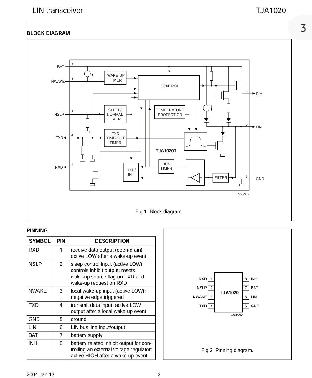 NXP 필립스 TJA1020 LIN BUS 송수신 칩, LIN BUS 통신 송수신 칩 TJA1020 터미널 정보이다. Drawing courtesy of NXP|ベコムカー (bekomcar)