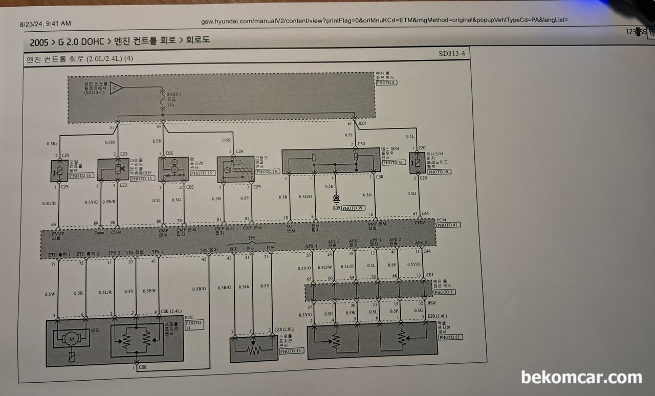 현대자동차 NF 쏘나타 OBD2 포트 중에서 CAN H & CAN L 포트가 몇 번인가요? 보통은 6번과 14번인데 전혀 CAN 통신 파형이 잡히지 않네요., 2005 NF쏘나타 2.0 DOHC 엔진컨트롤회로 도면 출처 & 저작권: 현대자동차 https://gsw.hyundai.com|bekomcar.com