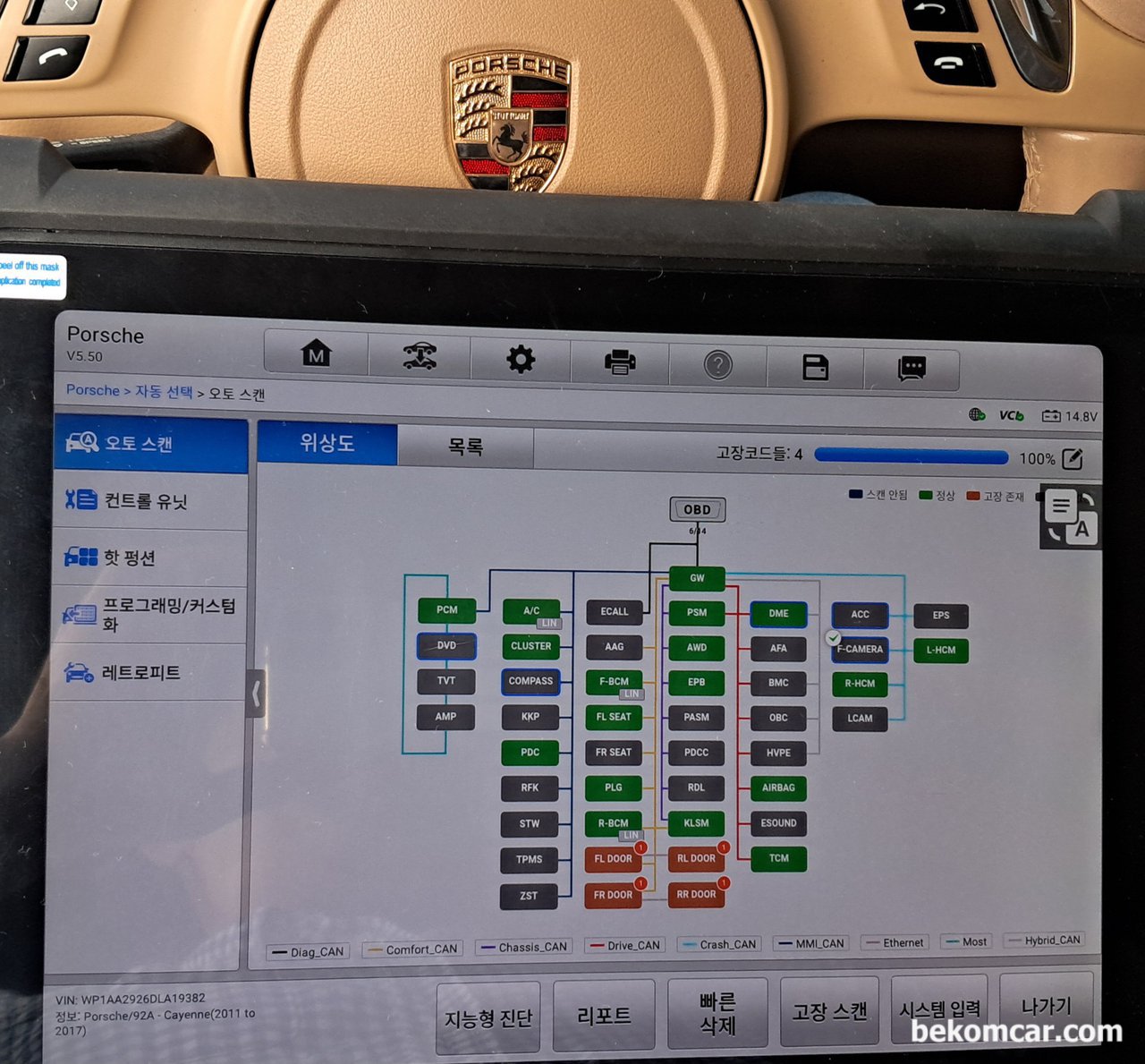 포르쉐 카이엔 2세대 92A SUV 차량 진단결과 CAN통신 이해, 통신프로토콜별 모듈상태를 진단한다. 상당히 많은 모듈이 응답이 없는것으로 표시되는데, 사실상 모듈이 없는경우이다. 카이엔에 사용중인 통신 프로토콜은 MOST, ETHERNET, CAN, LIN등 9개 통신시스템을 사용하고 있다. BMW 계열차량은 Ethernet 과 Flexray 프로토콜 을 주로사용한다.|베콤카 차량정밀진단