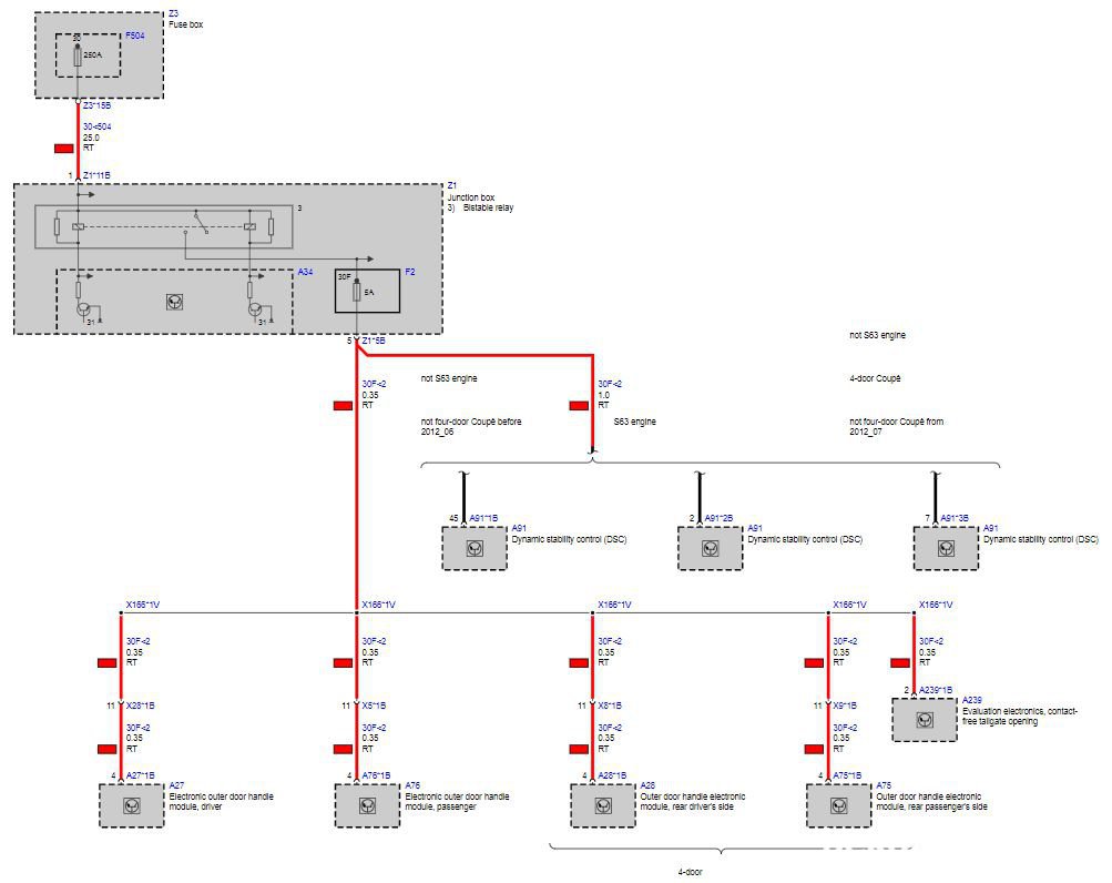 Flexray 파형기본 형태, BMW F10 528i DSC (ABS 모듈) 통신에러 장애진단 과정, Circuit drawing Courtesy of ISTA. 좀 의아하겠지만 ABS모듈 DSC와 4개 문짝과 같은 5A휴즈를 공유하고 있다. 꼭 참고하도록 한다.|bekomcar.com