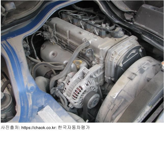 2013년 포터 P2002 DPF고장코드가 떠서 중고로 DPF교환했는데도 여전히 P2002 DPF고장코드가 뜹니다. 왜 그럴까요?, 포터2에 적용되는 2497cc CRDI 엔진이다. 자료출처: 한국자동차평가, https://chaok.co.kr|ベコムカー (bekomcar)