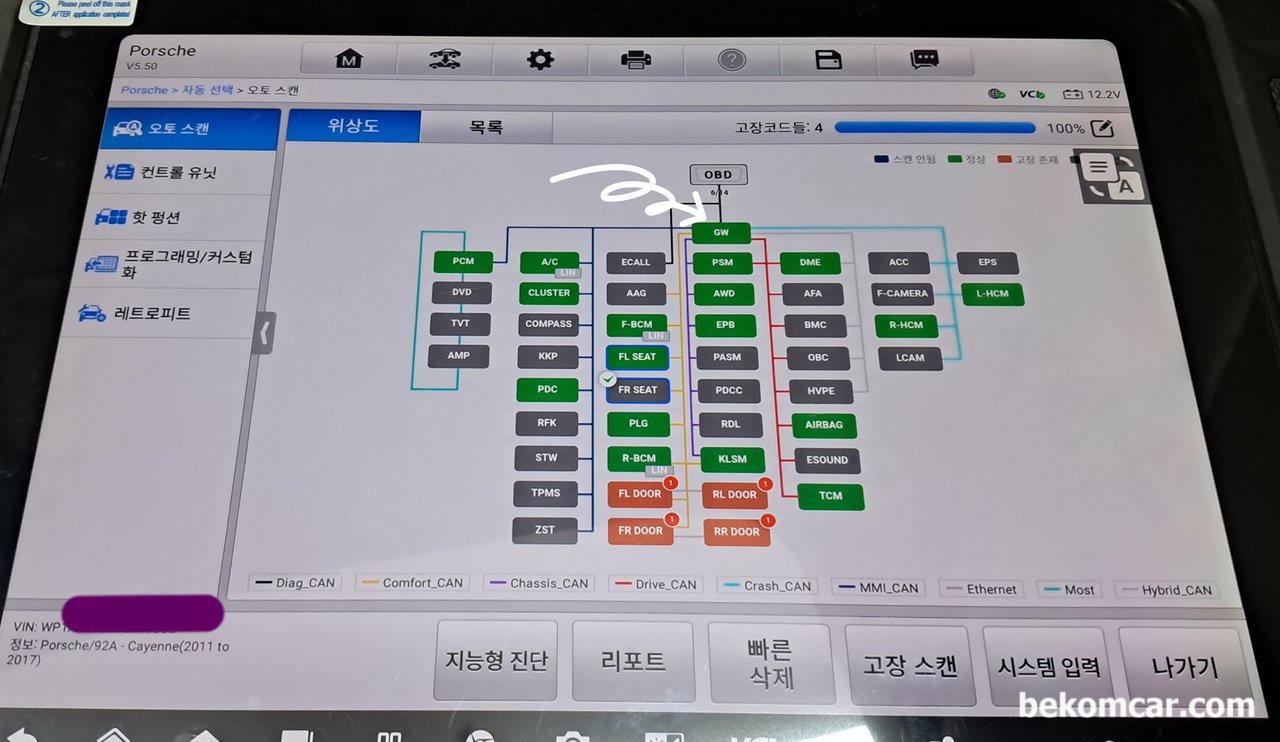 CAN 데이터통신 진단시 'GW, Gateway or Bridge' 이해하기, DLC의 #6번과 #14번이 CAN High & Low 이다. 회로도를 보면 Diag_CAN 이라는 통신망을 이용하여 #6번과 #14번이 'GW, Gateway' 로 연결되어 있다. 즉, DME(ECM)등 DRIVE_CAN에 직접 연결되어 있지 않다. 이런경우 CAN통신 진단을 위해서는, DME, AFA, BMC등 에서 CAN High & Low 선에 직접 스코프를 연결해야 한다는 의미이다. 그래야 남의 다리 귺는일이 없어진다. 참고로, 포르쉐 카이엔 92A의 DLC구조이다.|贝科姆汽车 (bekomcar)