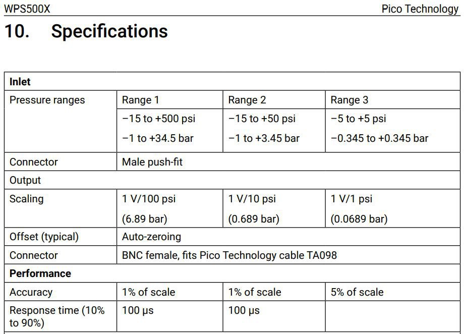부천시 토토자동차정비 김대환 대표를 만났다, P.16 of WPS500X 500 psi /34.5 bar Automotive Pressure Transducer.
Scaling 1 V/100 psi (6.89 bar), 1 V/10 psi (0.689 bar), 1 V/1 psi (0.0689 bar). Source: https://www.picoauto.com/|贝科姆汽车 (bekomcar)