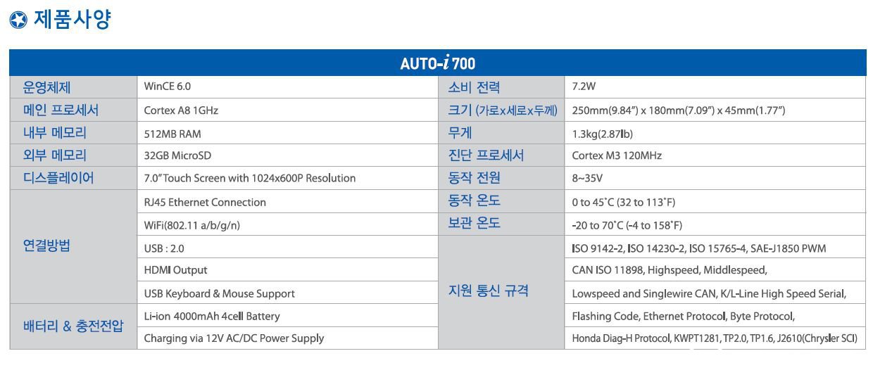 카멘 AUTO-i 700, WinCE6.0, EOL 차량용 스캐너 기본정보, carmainit.com AUTO-i 700 Scanner Specifications, Source: carmainit.com AUTO-i 700 Catalogue.|ベコムカー (bekomcar)
