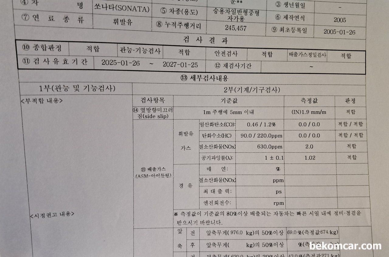 2005년 NF쏘나타 245,458km 종합검사 결과, 대 만족, 현대 NF쏘나타 2005년 약 245,458km 주행했다. 종합검사 결과 일산화탄소 CO는 기준값이 0.46/1.2%이다. CO 측정값은 0.0/0.0 이다. 탄화수소 HC는 90.0/220.0ppm 기준값에 0.0/0.0ppm 측정값이다. 그리고 질소산화물 NOx는 630.0ppm 대비 2.0ppm 측정값이다. 마지막으로 공기과잉률 람다값은 1+-0.1 기준값에 1.02 이다. 1.02람다값은 2% 연료보정값 으로 해석이 된다.|ベコムカー (bekomcar)