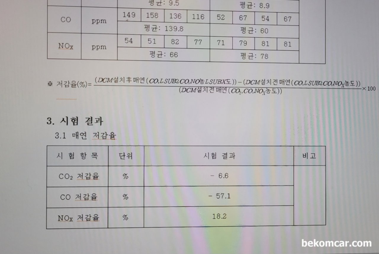 매연이 심한 트럭등 매연저감 장치 기록, CO -57% 감소, 디시엠이테크 의 매연저감 장지 DCM7000 설치후 측정한 매연이다. 특히 일산화탄소 CO가 -57%정도 줄어든것이 인상적이다.|베콤카 차량정밀진단