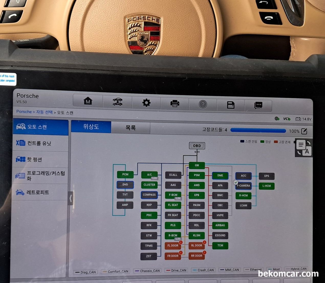 SENT 통신? MOST? CAN BUS 통신은 단순하다, 2000년대 이후의 거의모든 차량은 한 개 이상의 CAN BUS 통신 시스템을 사용한다. 모두 다 전기신호 (원시데이터)를 나름대로 아날로그 혹 디지털로 (Binary, 01010101 등)로 바꾸어 파형으로 표시하는것이다. 위상도(Topology)라고 하는데 이것을 참조하면 차량내 사용되는 통신 시스템을 파악할 수 있다. 이 경우 DLC 진단기 접속시, 가장먼저 보안모듈에 들리게 되어 있는 구조이다.|베콤카 차량정밀진단