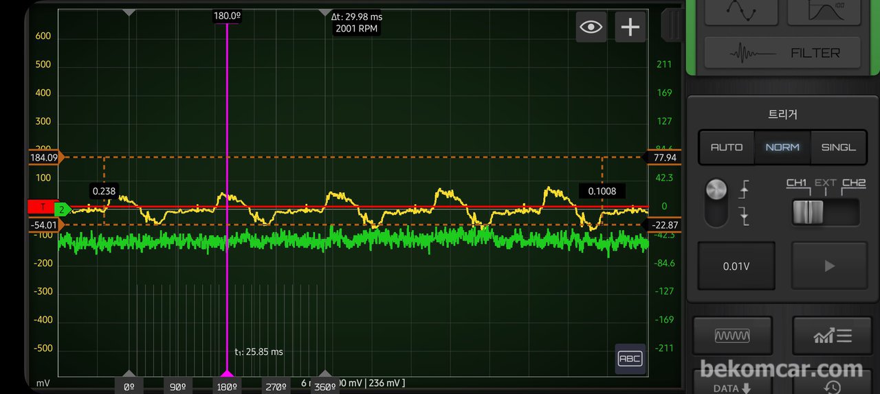 Click for slide show Rear Image-HS512 MAX Oscilloscope (USB), Martin Loren|bekomcar.com