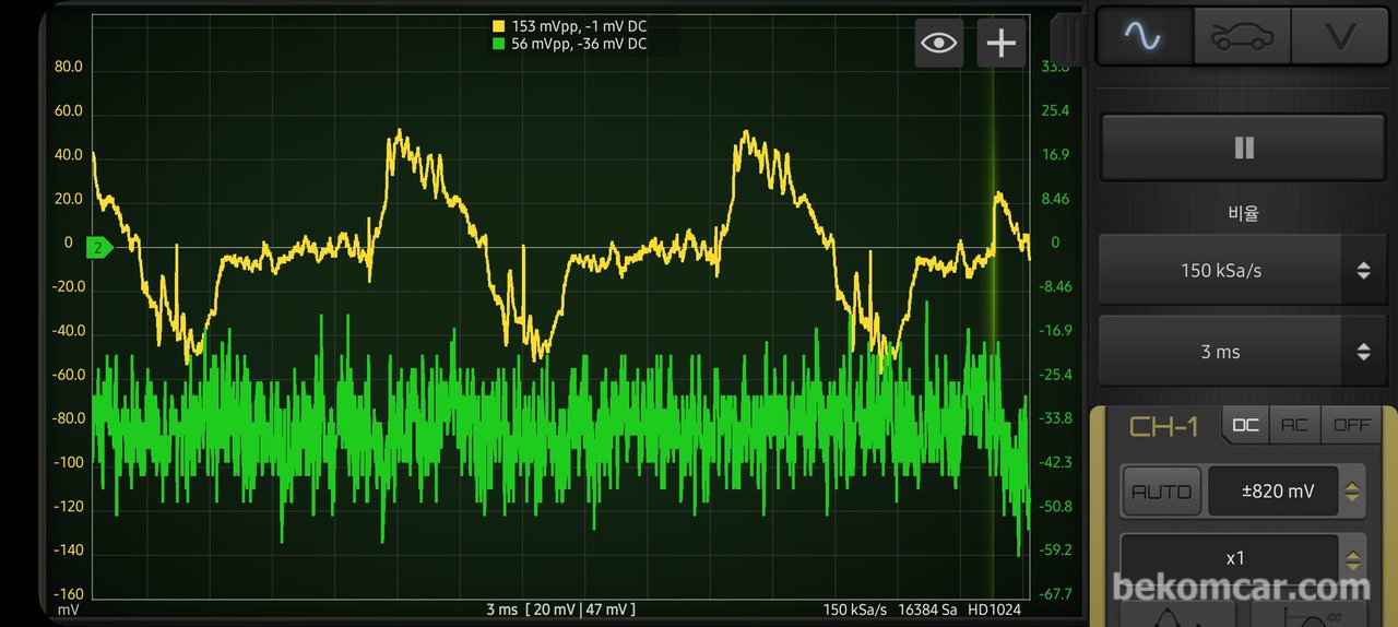 Click for slide show Front Image-HS512 MAX Oscilloscope (USB), Martin Loren|bekomcar.com