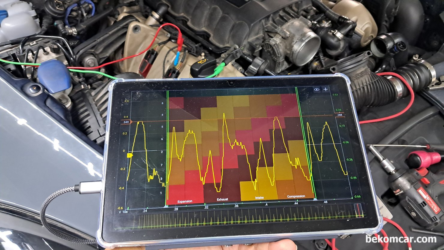 카이엔 V8 4.8L 타이밍, 밸브간극, 실화, 부조 등 배기펄스 분석, 카이엔 V8 4.8L 타이밍, 밸브간극, 실화, 부조 등 배기펄스 분석 기록으로 남긴다. 밸브 갼극 및 흡기 배기 오버랩 등 분석이 가능하다.|베콤카 차량정밀진단
