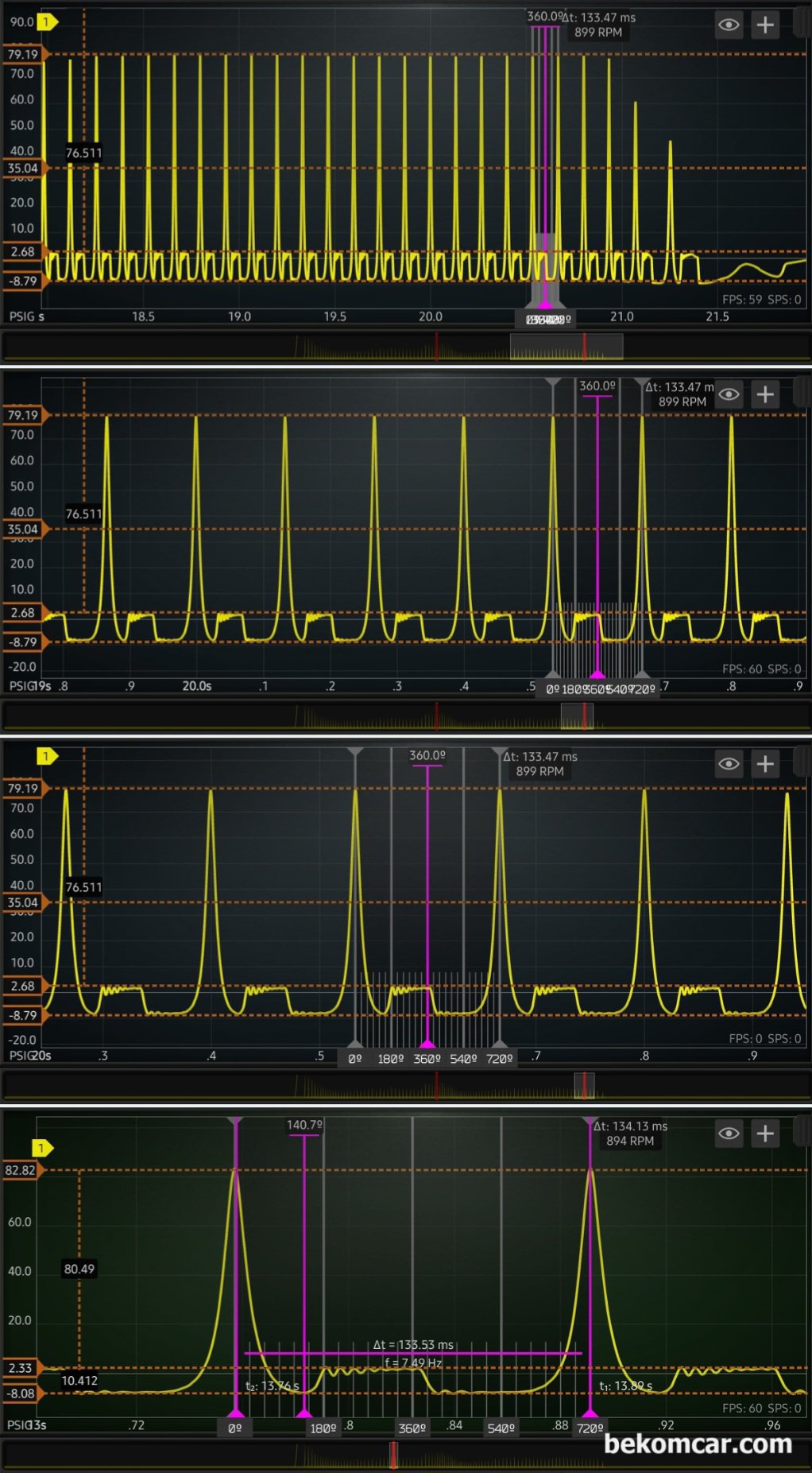 중고차구입시 엔진타이밍, 출력저하, 실화, 부조 등 엔진고장 진단 방법론, 실린더 압축 압력센서 파형분석 결과 엔진 타이밍, 배기 밸브간극, 흡기 밸브간극 등 정상 범위 이다. 크랭킹 실린더 압축 압력은 약 79PSI, 메니폴드 약 -8.8PSI, 배기 밸브 열림 시점 40도 BBDC, 흡기 밸브 열림 시점 53도정도 ATDC, 점화 싸이클 133ms정도로 측정 된다. 엔진 타이밍, 배기 밸브 간극, 흡기 밸브 간극 등 정상 범위 이다. 중고차 구매시 엔진점검 은 필수이다.|베콤카 차량정밀진단