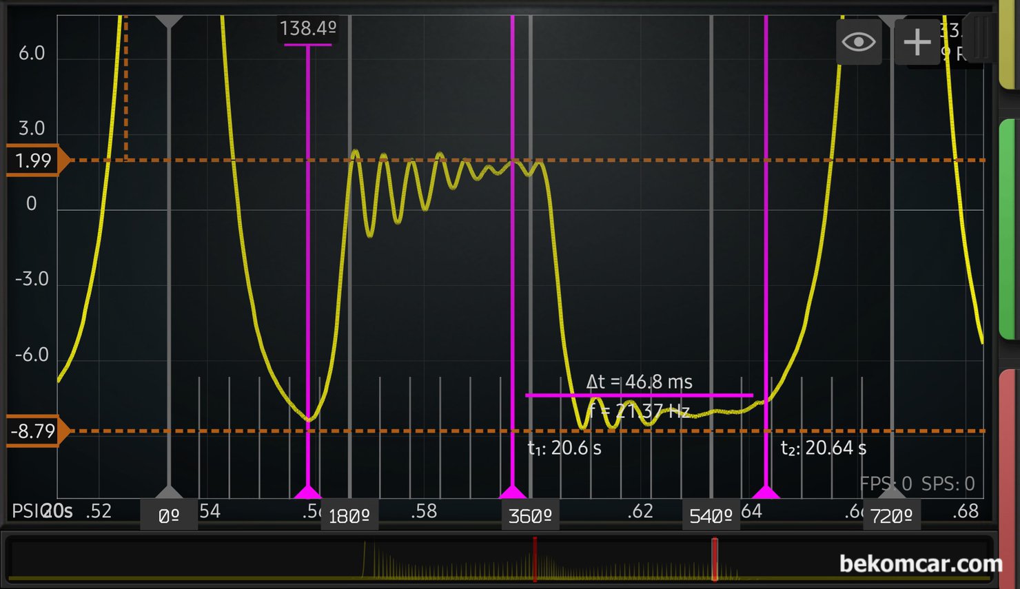 중고차구입시 엔진타이밍, 출력저하, 실화, 부조 등 엔진고장 진단 방법론, 중고차 구입시 엔진 점검은 필수이다. 크랭킹 실린더 압축 압력은 약 79PSI, 메니폴드 약 -8.79PSI, 배기행정 (Stroke) 압력이 약 1.99PSI로 좀 높은 편, 촉매 막힘 등 초기 상태로 판단된다. 파형에 굴곡이 없고, 전환점이 명확하여 밸브상태가 매우 좋게 판단됨. 흡기 밸브 열리고 닫히는 시간은 약 46.8ms정도로 측정 된다. 전체적으로 배기밸브 및 흡기 밸브 상태, 열리고 닫히는 시점, 엔진 타이밍 상태 등 전체적은 기계적 상태는 좋다.|베콤카 차량정밀진단