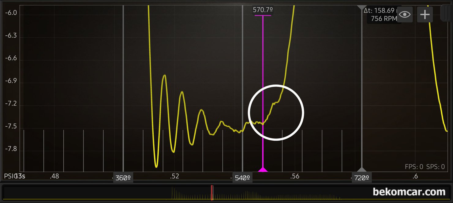 밸브 시팅부분 카본상태 및 배기가스 역류현상 분석, 흡기밸브 닫히는 부분 시팅이 좋지 않다. 시팅부분 카본상태 및 배기가스 역류현상 분석 기록이다. 배기밸브 열리는 시점 및 흡기밸브 닫히는 시점 파형에서 밸브시팅 상태 분석이 가능하다.|ベコムカー (bekomcar)