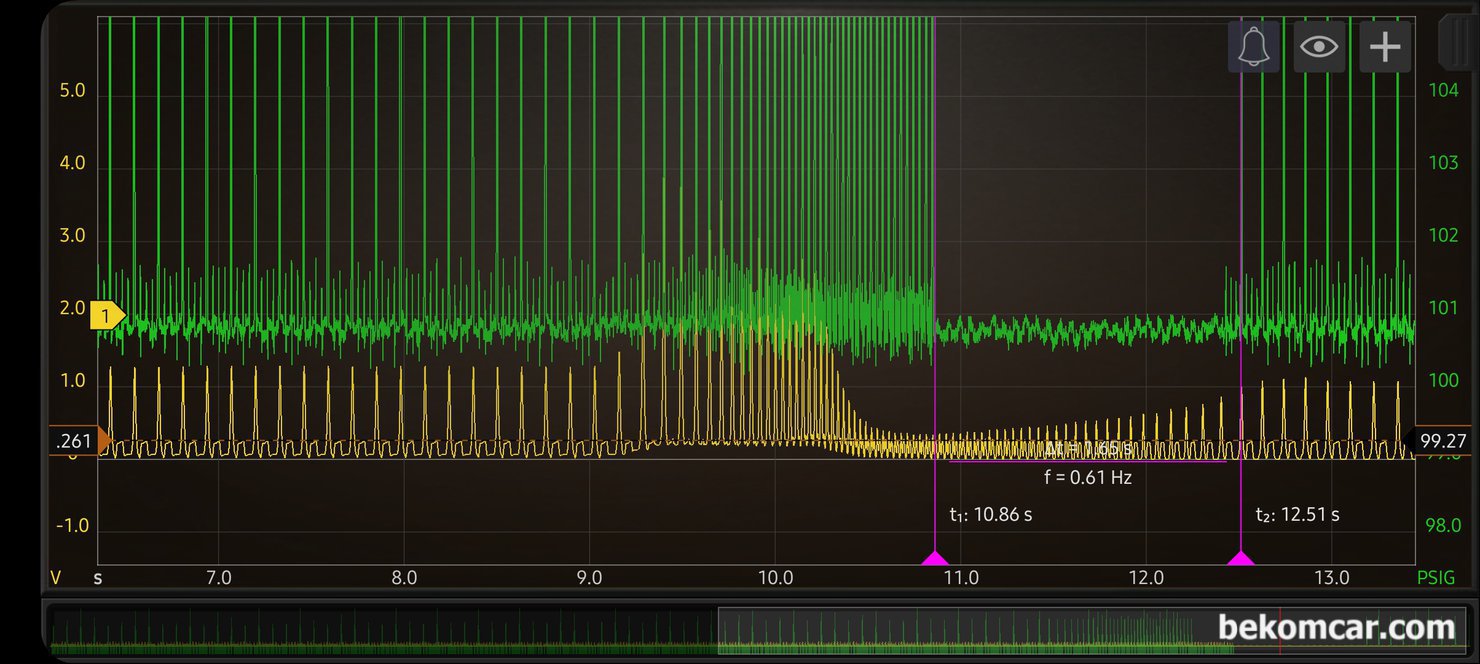 중고차 구매전 후 출장진단, 엔진기계적 고장진단 과정, 스포츠카, 포르쉐, 벤츠 등 엔진 분해없이 정밀진단 하는 과정이다. 엔진기계적 고장 상태 진단에 가장 과학적인 실린더압력센서 In Cylinder Pressure Transducer 기술을 활용한다.|بيكومكار  (bekomcar)