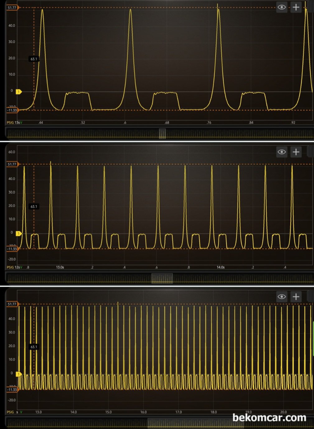 어코드 9세대 엔진실린더 압축압력, 타이밍, 흡기.배기 밸브 열림 닫힘 등 진단과정, 혼다 어코드 9세대 헤드가스켓 누수, 피스톤 링 손상, 흡기밸브 간극, 배기밸브 간극 및 다양한 기계적 고장 상태 진단이 가능하다. 이번에 측정한 혼다 어코드 9세대 2.4L 의 경우 실린더 압축압력, 흡기.배기 밸브 간극 및 전체적인 측면에서 엔진의 건강은 매우 좋은것으로 진단된다.|베콤카 차량정밀진단