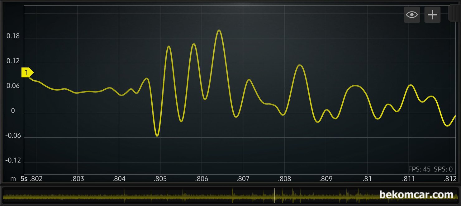 진동센서 파형 실험용 기록, 진동센서 파형 실험용 기록, 좀 더 확대 한 파형이다|베콤카 차량정밀진단