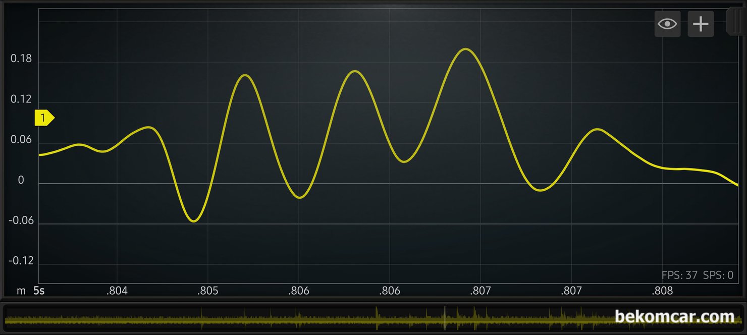 진동센서 파형 실험용 기록, 진동센서 파형 실험용 기록, 많이 확대 한 파형이다|베콤카 차량정밀진단