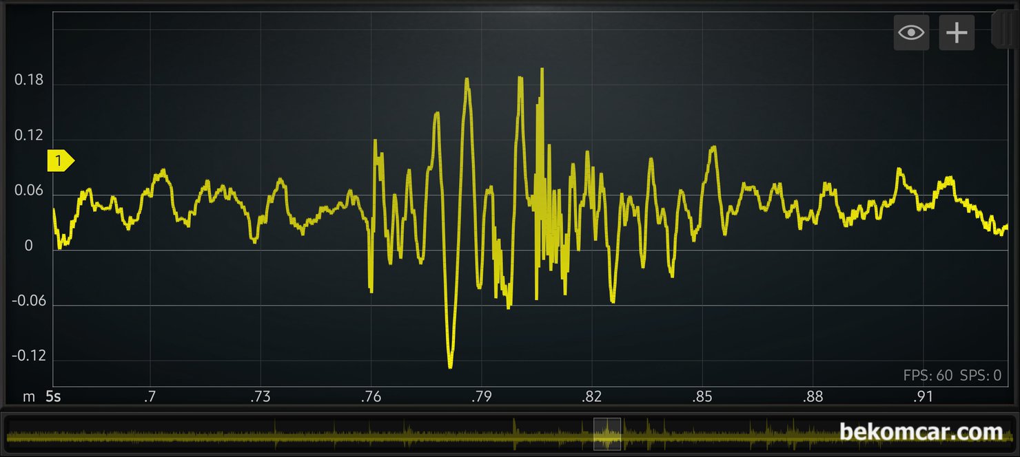 진동센서 파형 실험용 기록, 진동센서 파형 실험용 기록, 가장 긴 시간대 파형이다|베콤카 차량정밀진단