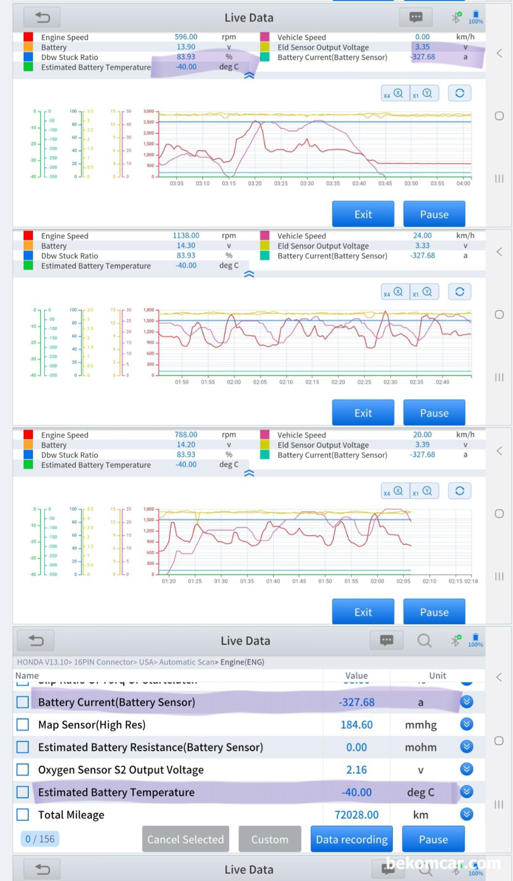 혼다 어코드 'Check Charging System' P16E3 & B1192 LIN 통신에러 진단과정, 혼다 어코드 9세대 'Check Charging System'  스캐닝 고장코드 'P16E3 PGM-FI Battery Sensor LIN Communication Error' 와 'B1192 Communication Between Gauge Control Module And Battery Sensor ECU is Lost (LIN Bus Connected)' 확인 후 사실여부를 확인하고자 부하를 달리하면서 주행 시험하면서 데이터를 분석하다. 린 통신 고장이 확정된다.|بيكومكار  (bekomcar)
